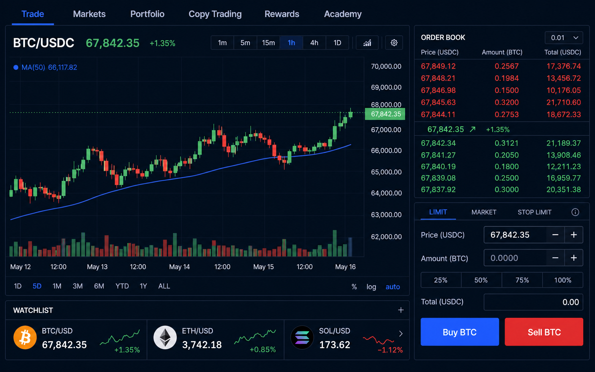 Quantum Trading platform interface preview